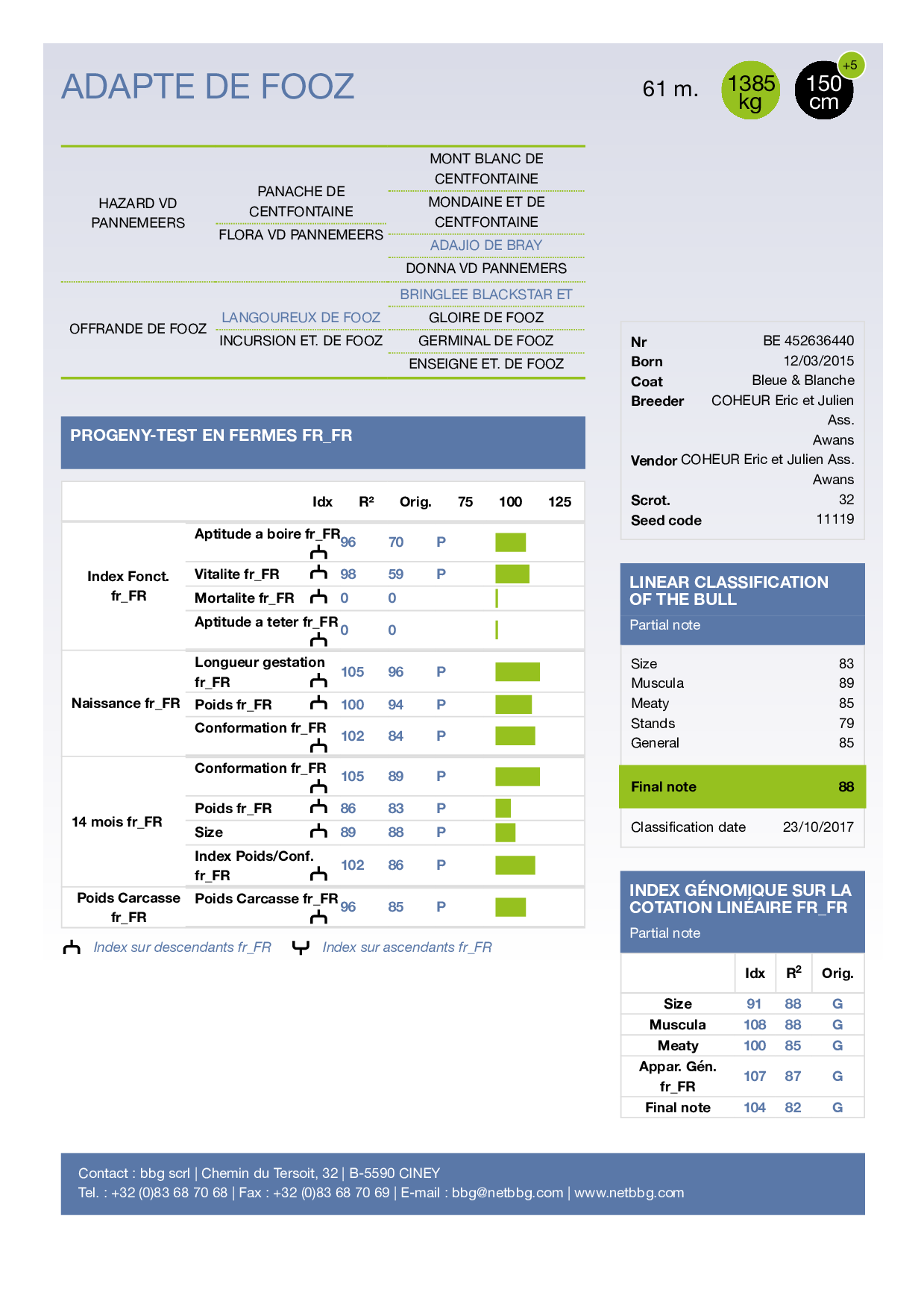 Adapte De Fooz _be 452636440_001
