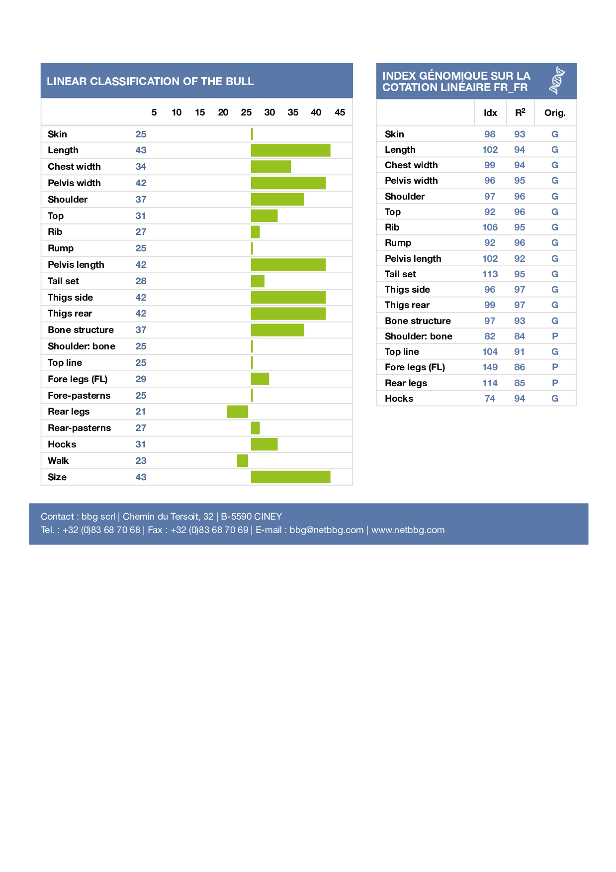 Rejoui D Argenton _be 456599139_002